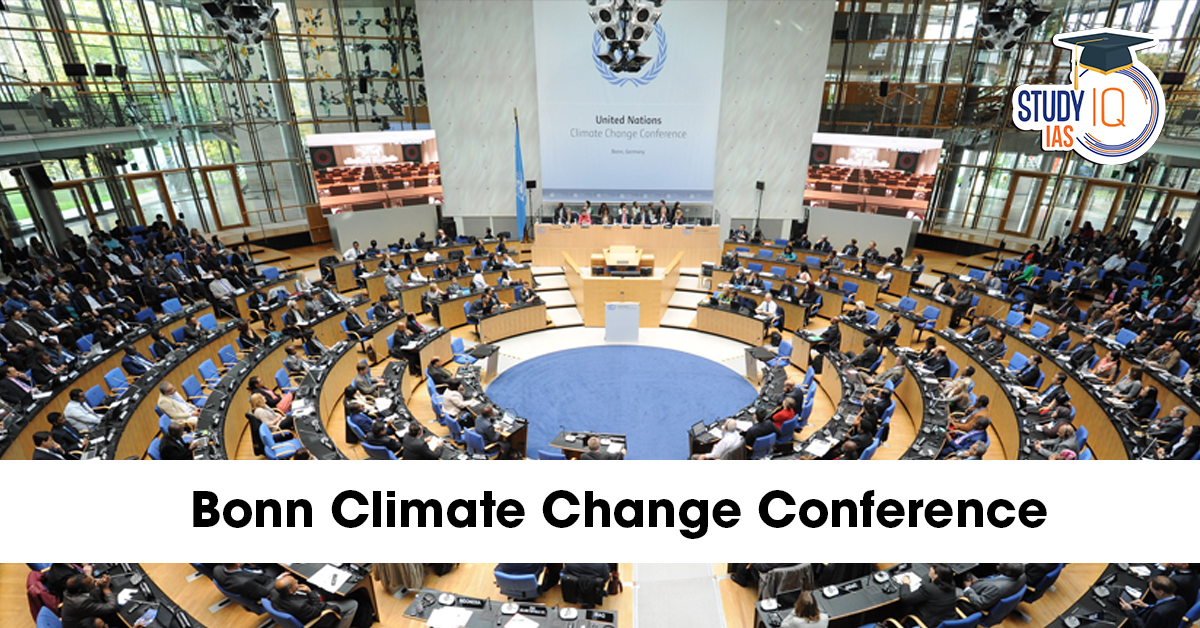 Bonn Climate Change Conference