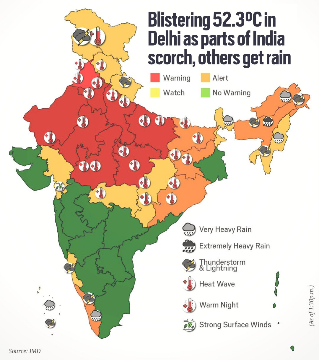 Heat Risk in India