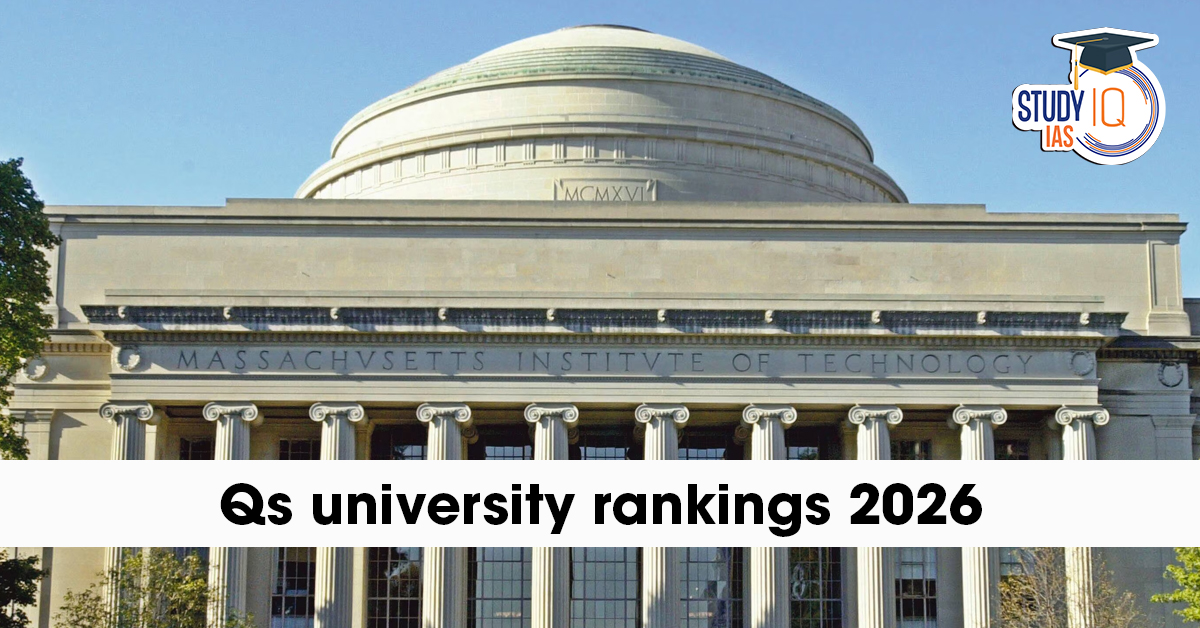 QS World University Rankings 2026