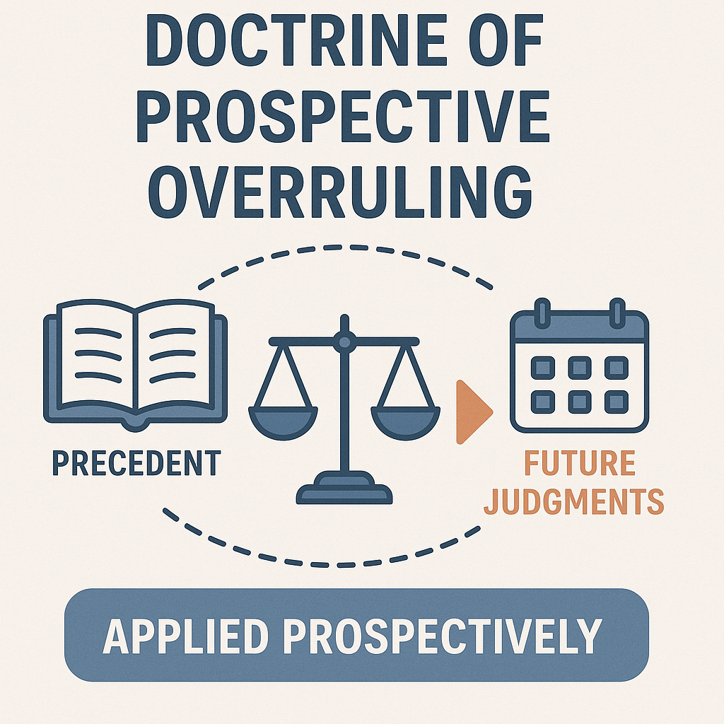 Doctrine of Prospective Overruling: Meaning and Application