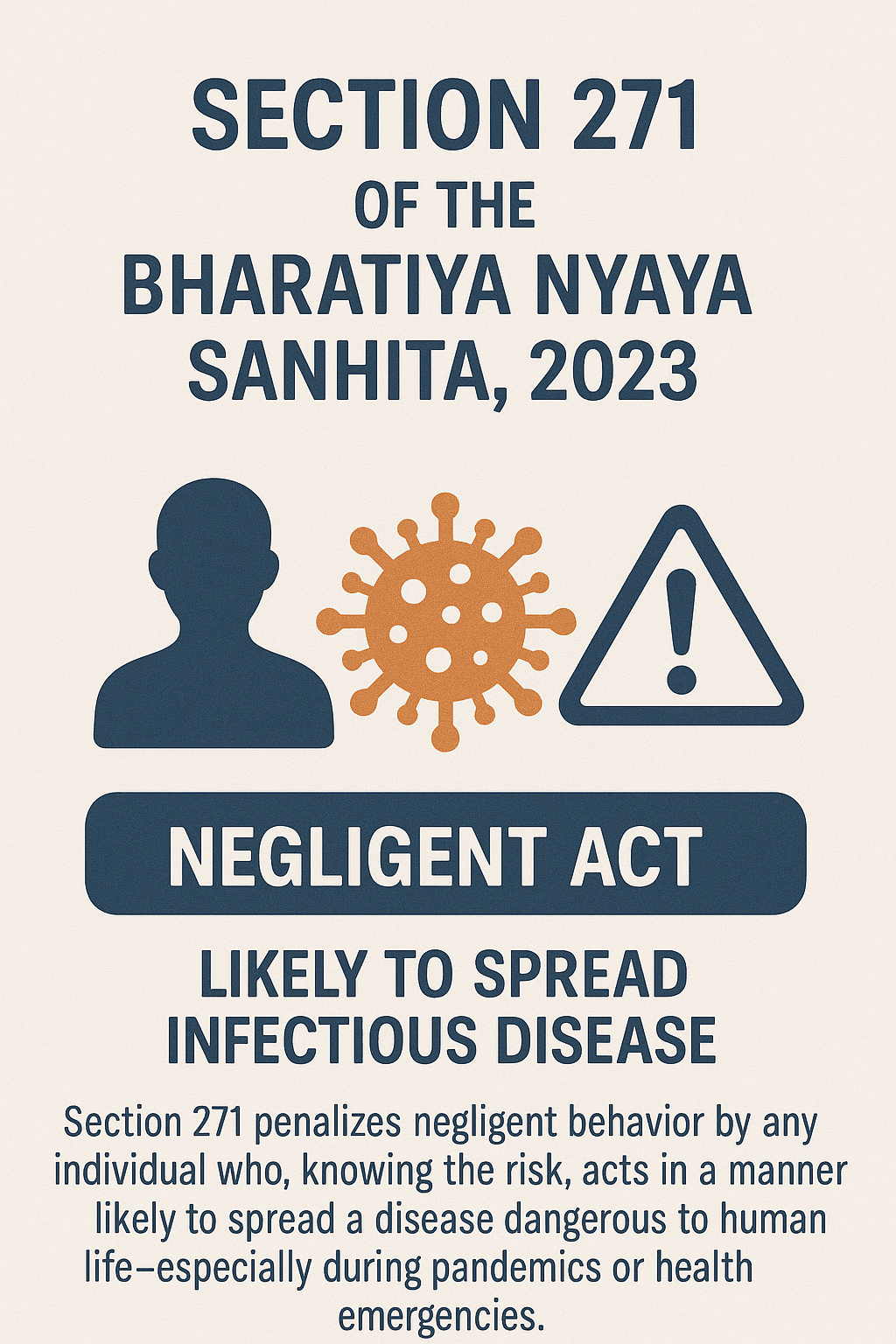Section 271 of Bharatiya Nyaya Sanhita
