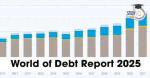 World of Debt Report 2025
