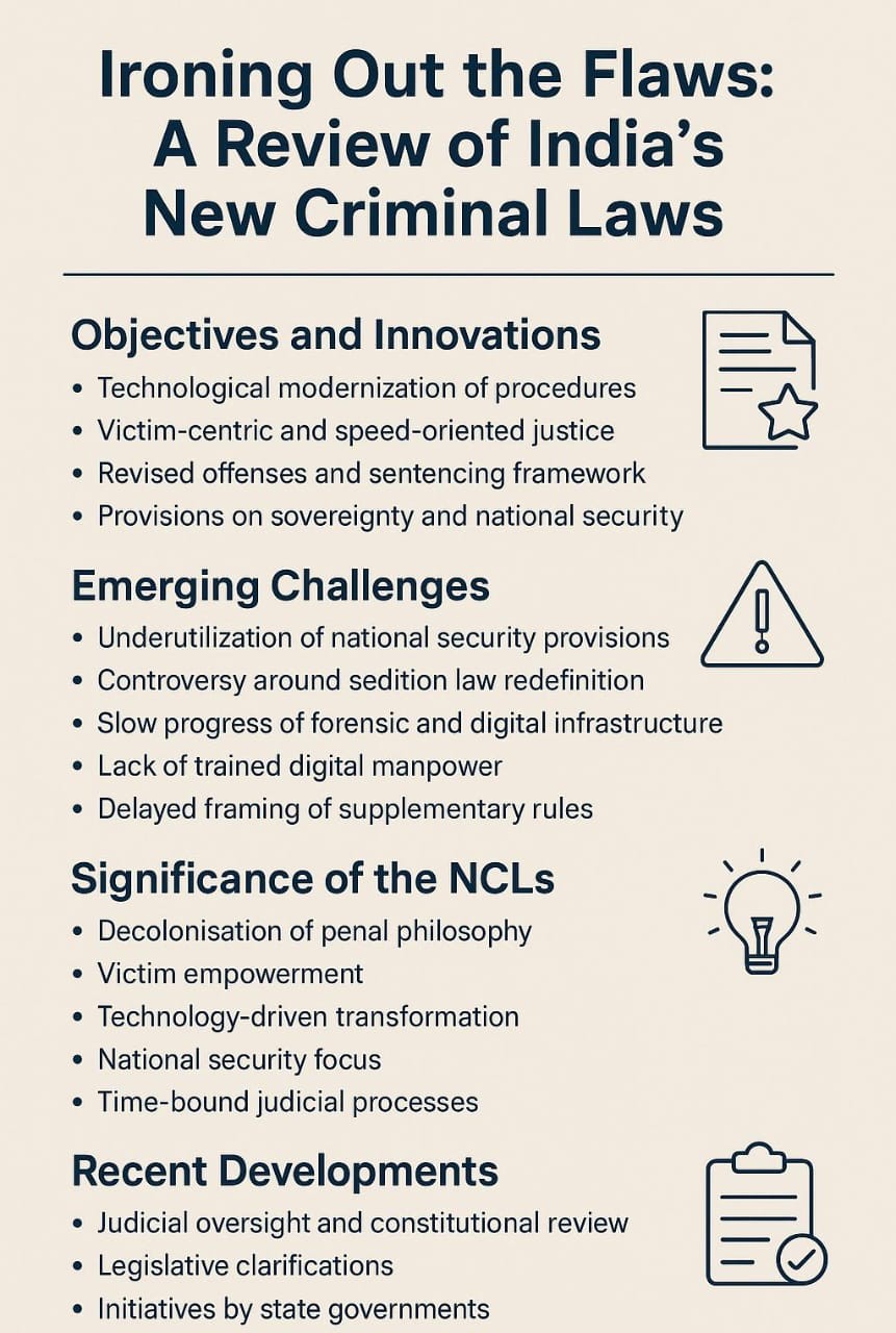India’s Criminal Justice Reform