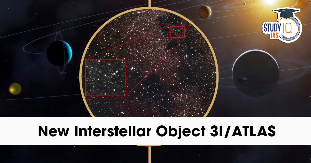 Interstellar Object 3I/ATLAS