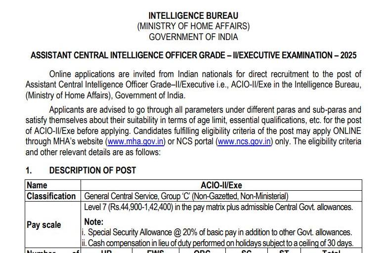 IB ACIO Apply Online 2025