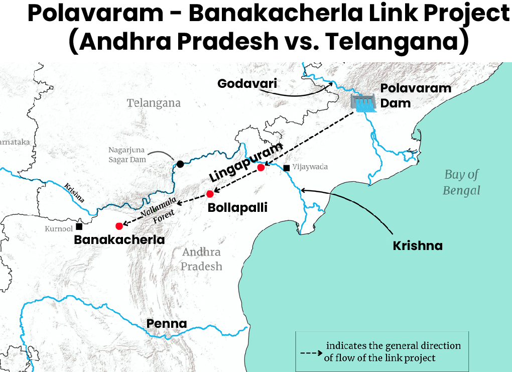 Polavaram Banakacherla Link Project (PBLP)