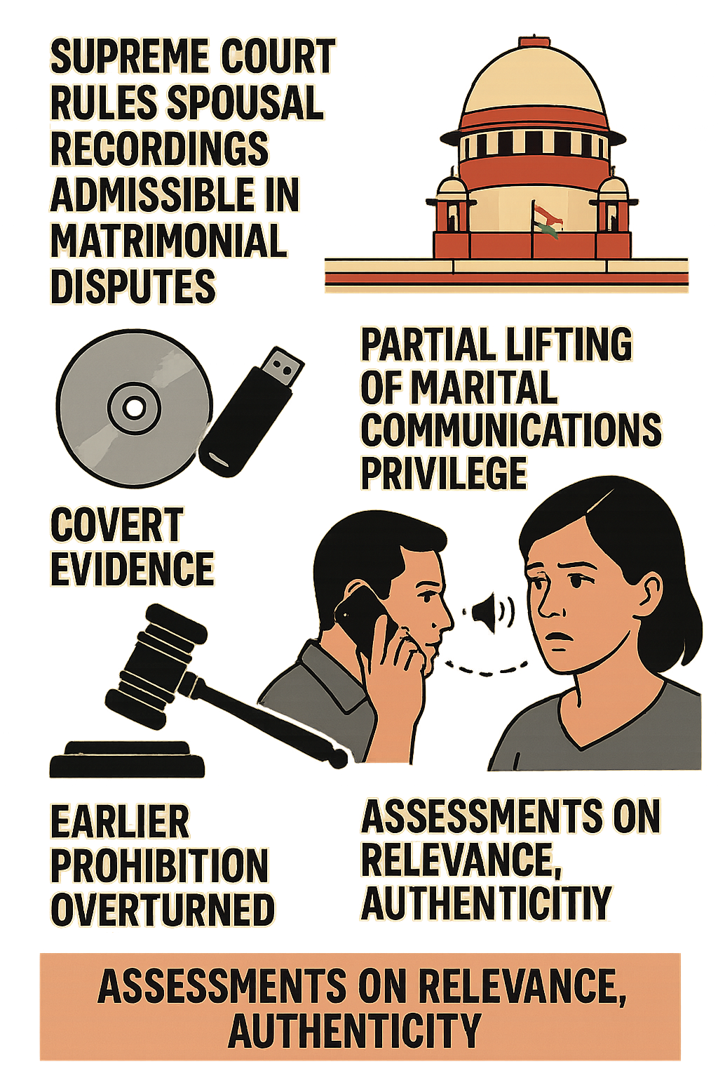 Recorded Spousal Conversations in Matrimonial Cases
