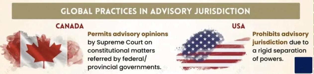 Advisory Opinion Binding