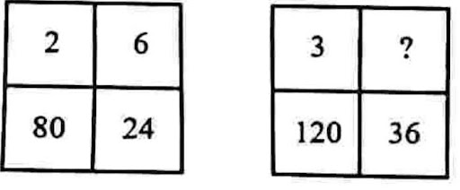 UPPSC RO/ARO Question Paper 2025 With Explanation_5.1