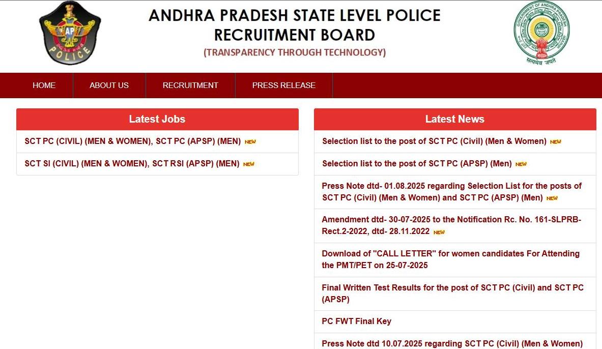 AP Police Constable Cut Off 2025