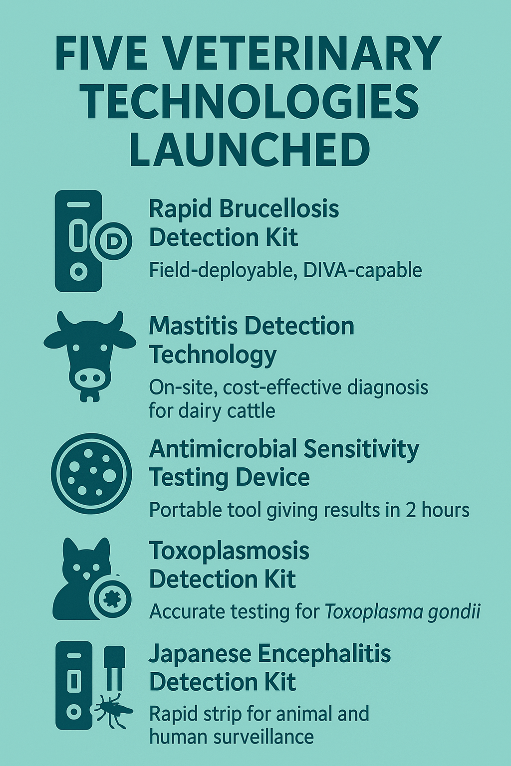 Veterinary innovations