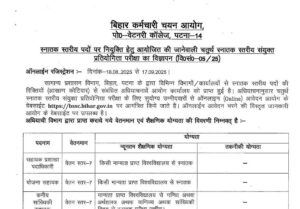 BSSC CGL Notification 2025