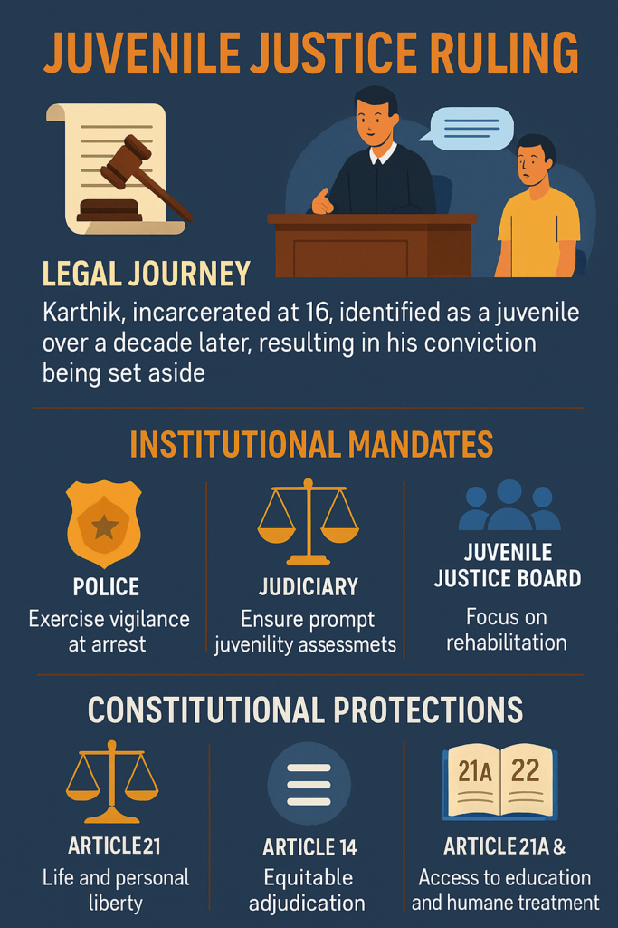 Justice for Juveniles: Legal Framework and Core Principles