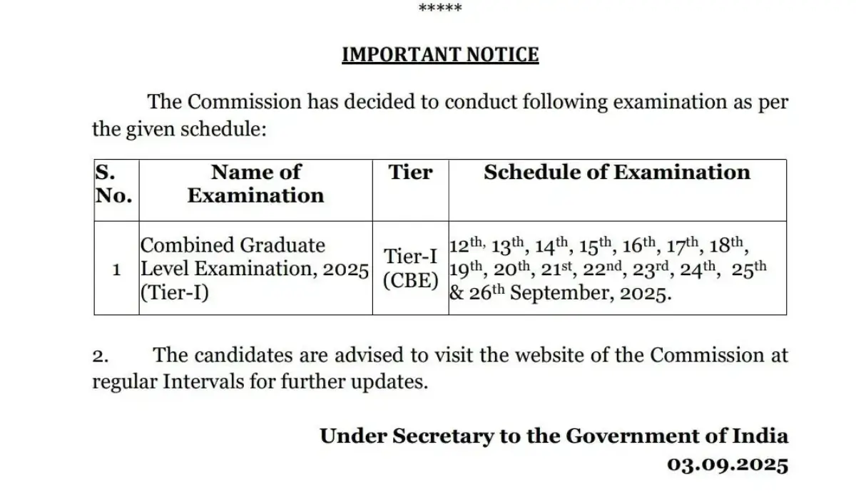 SSC CGL New Exam Date 2025