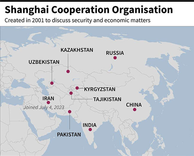 Shanghai Cooperation Organisation (SCO)