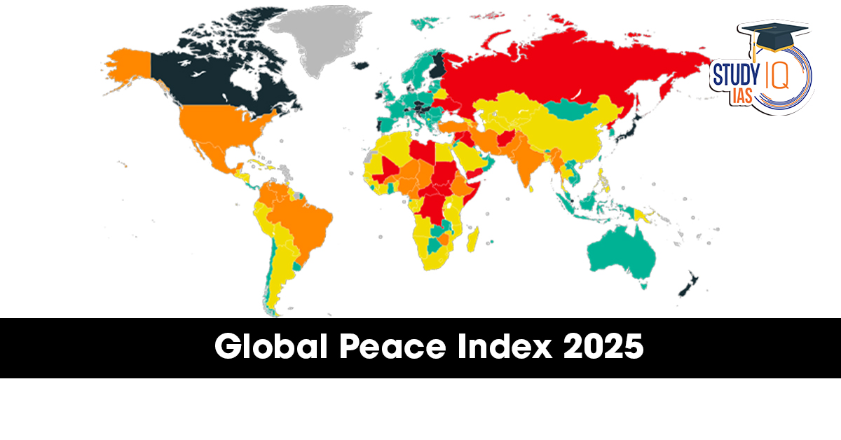 Global Peace Index 2025