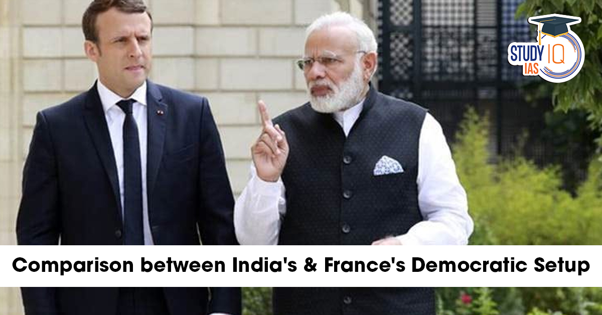 Comparison between India & France's Democratic Setup