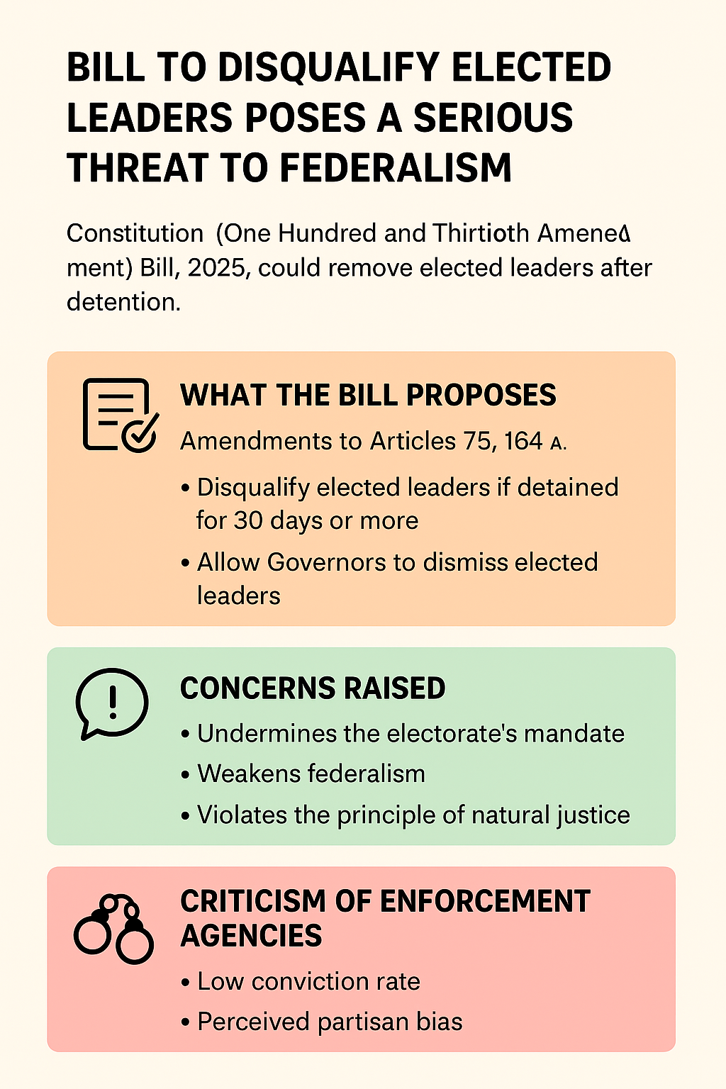 Bill to Disqualify Elected Leaders Poses a Serious Threat to Federalism