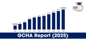 Fossil Fuels and Global Health: GCHA Report (2025)