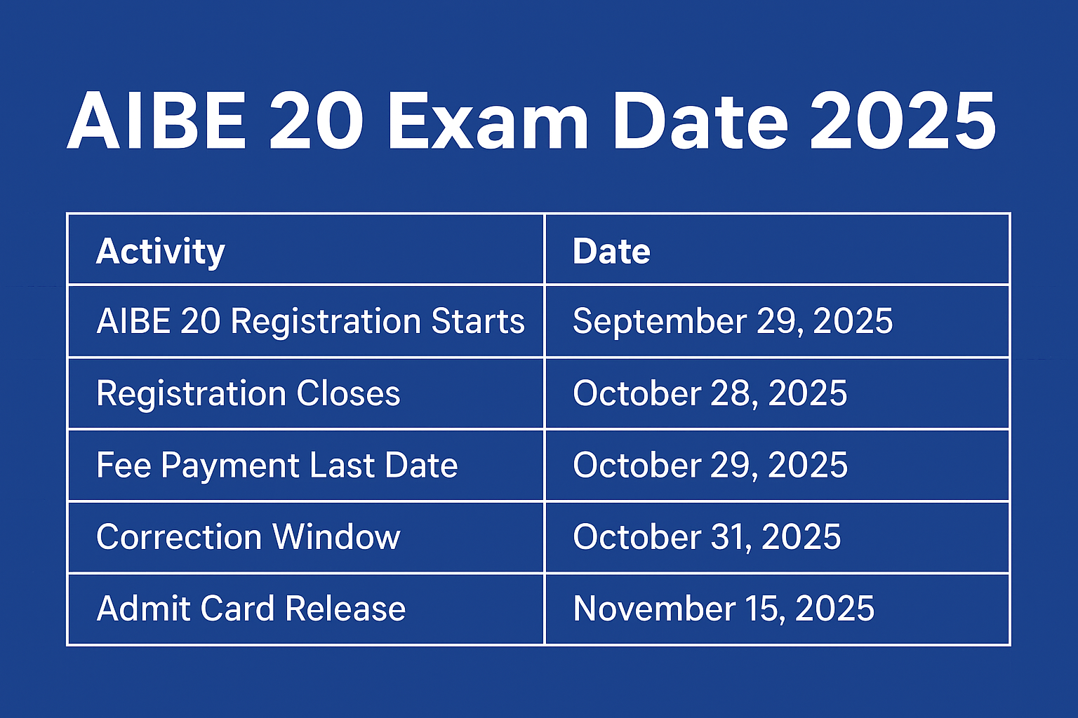 AIBE 20 Exam Date 2025