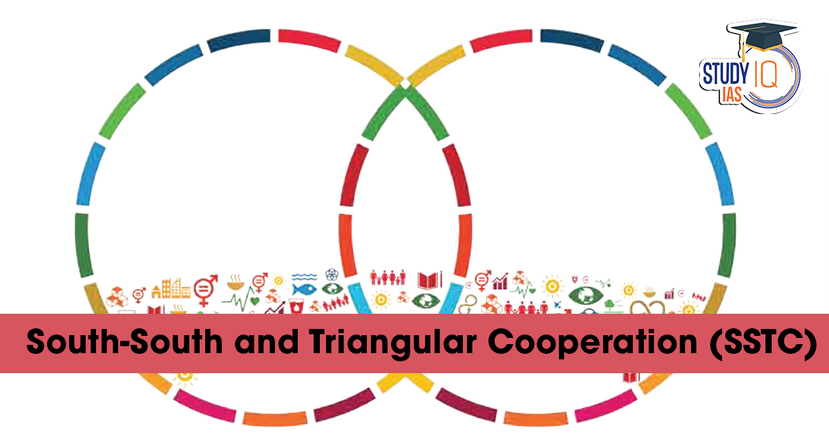 South-South and Triangular Cooperation