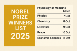 Nobel Prize Winners List 2025