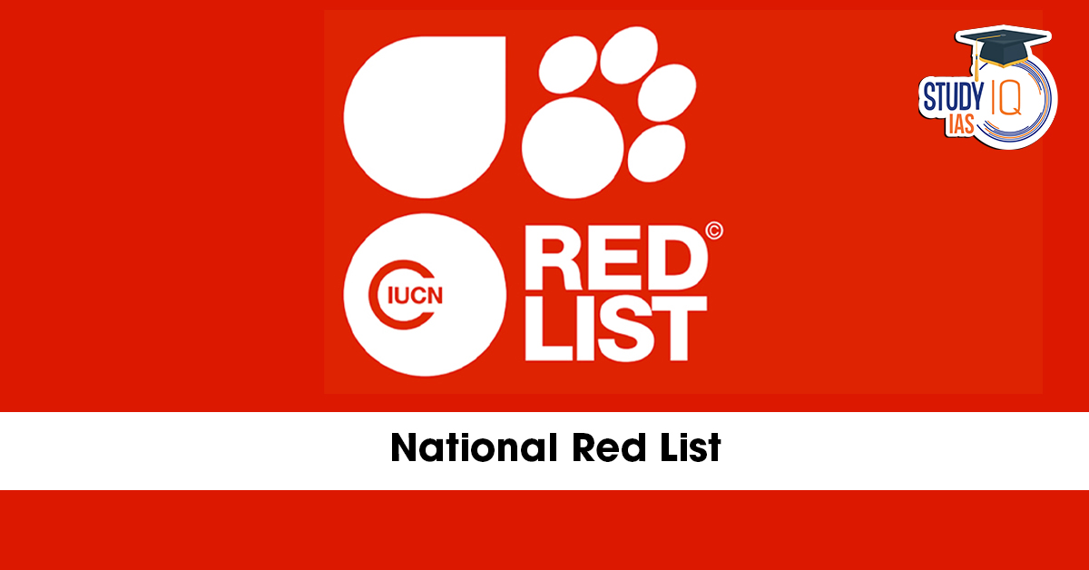 National Red List