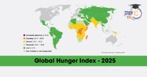 Global Hunger Index 2025