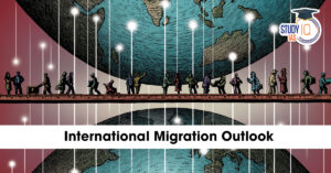 International Migration Outlook