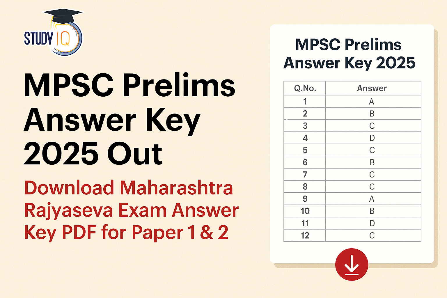 MPSC Prelims Answer Key 2025