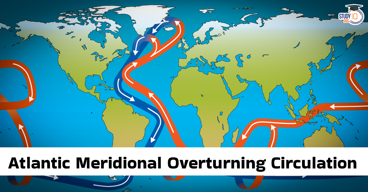 Atlantic Meridional Overturning Circulation