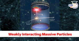 Weakly Interacting Massive Particles