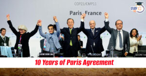 10 years of the Paris Agreement