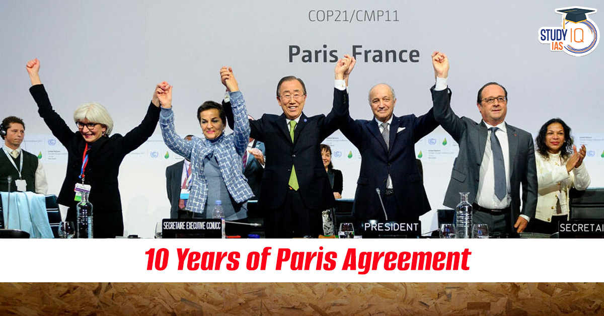 10 years of the Paris Agreement