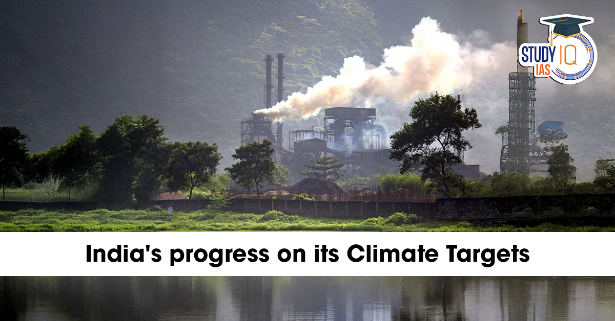 India's Progress on its Climate Targets