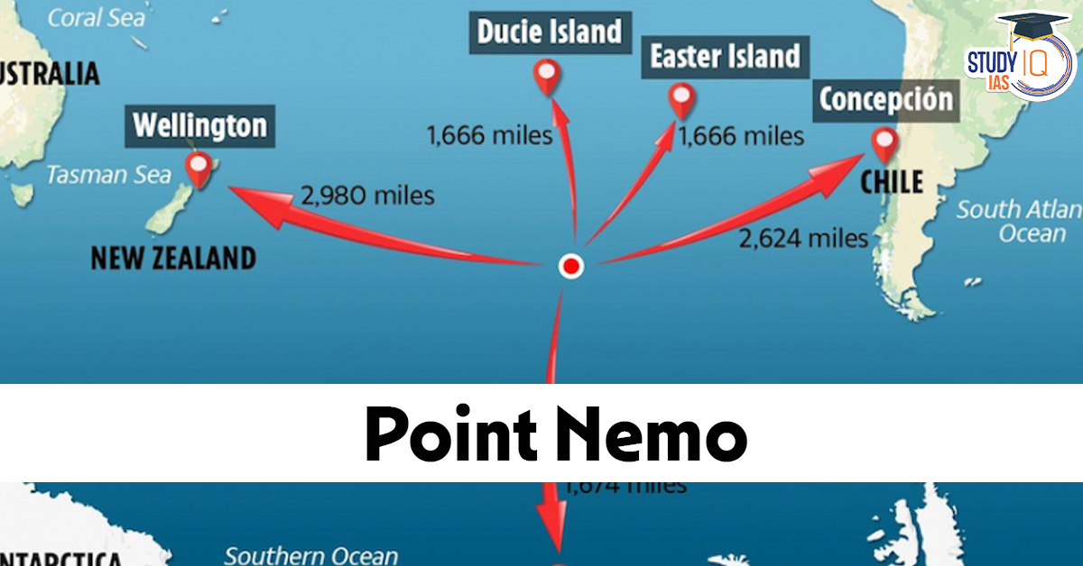 Point Nemo