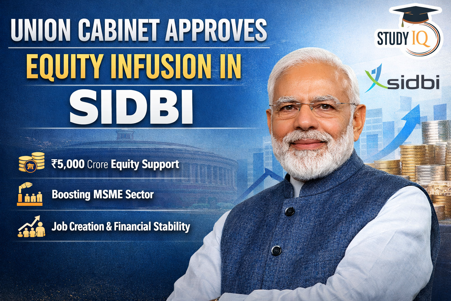 Equity Infusion in SIDBI