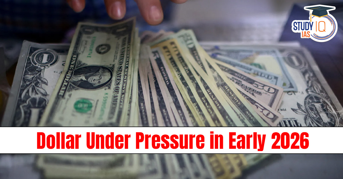 Dollar Under Pressure in Early 2026