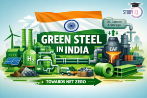 Green steel in India