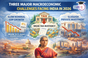 Three Major Macroeconomic Challenges