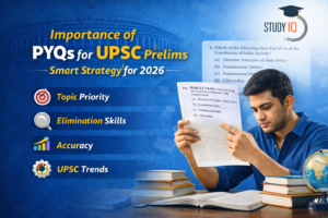 PYQs