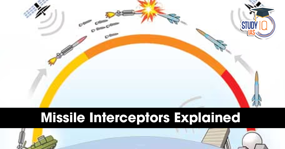 Missile Interceptors