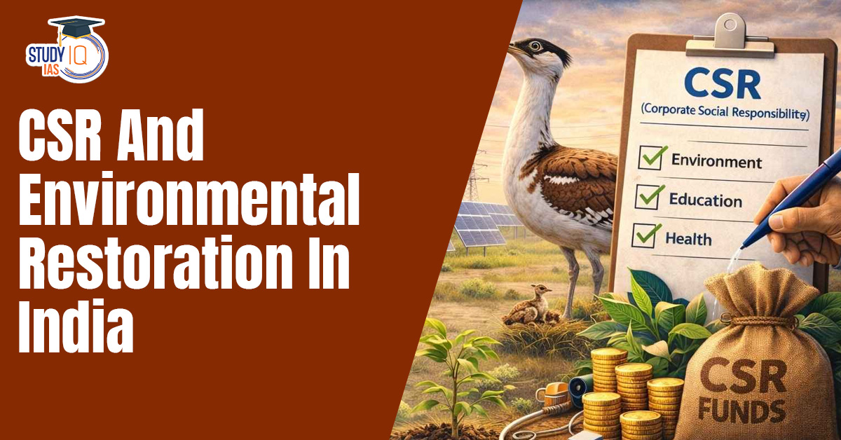 CSR and Environmental Sustainability in India