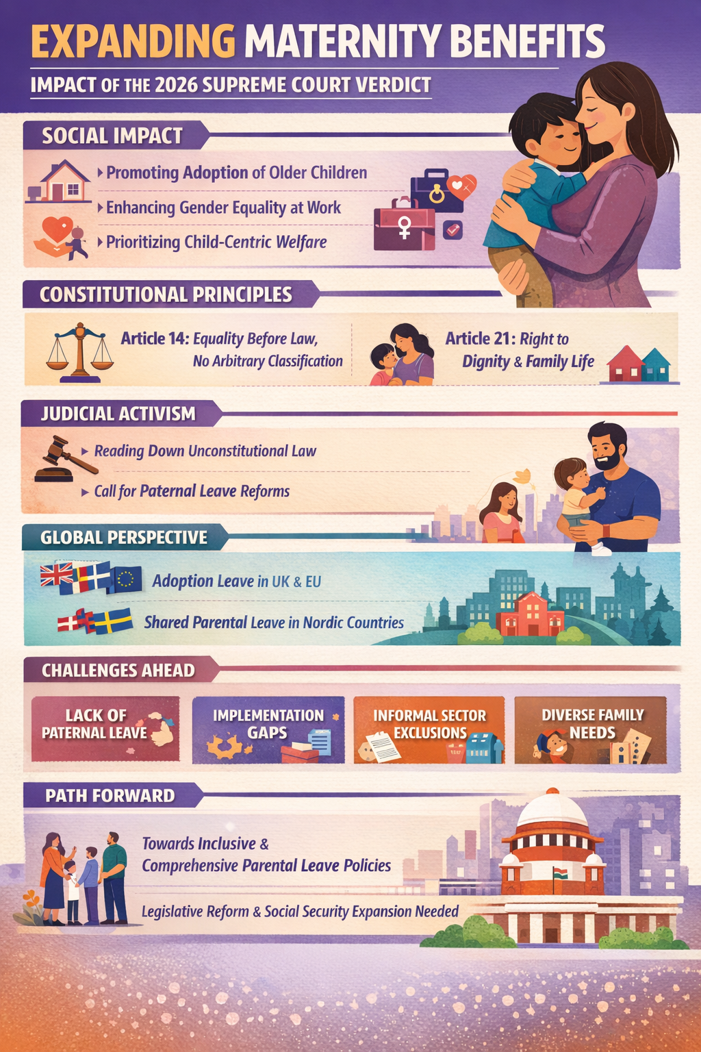 Denial of Maternity Benefits to Adoptive Mothers: Constitutional Analysis_5.1