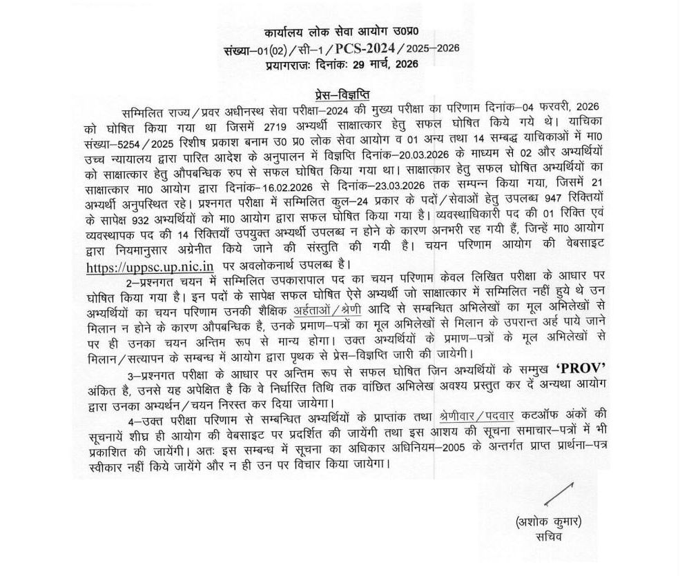 UPPSC Final Result 2024