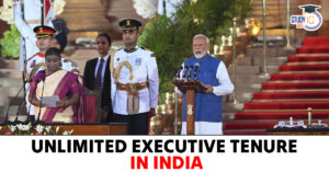 Unlimited Executive Tenure in India