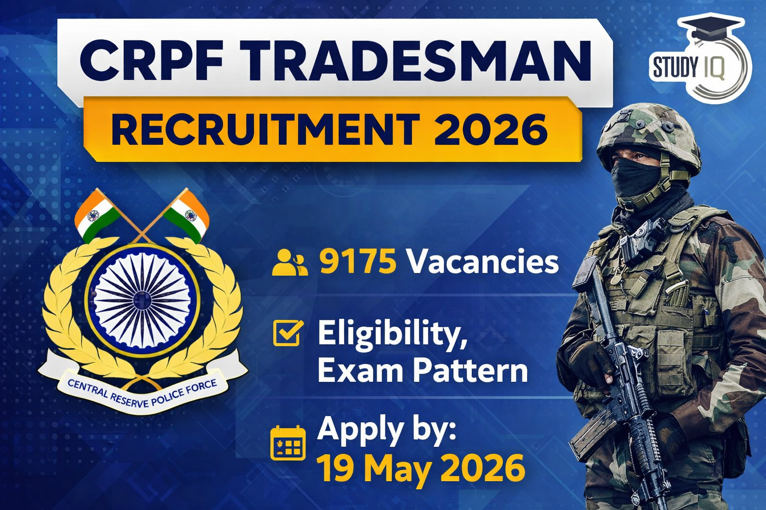 CRPF Tradesman Recruitment 2026