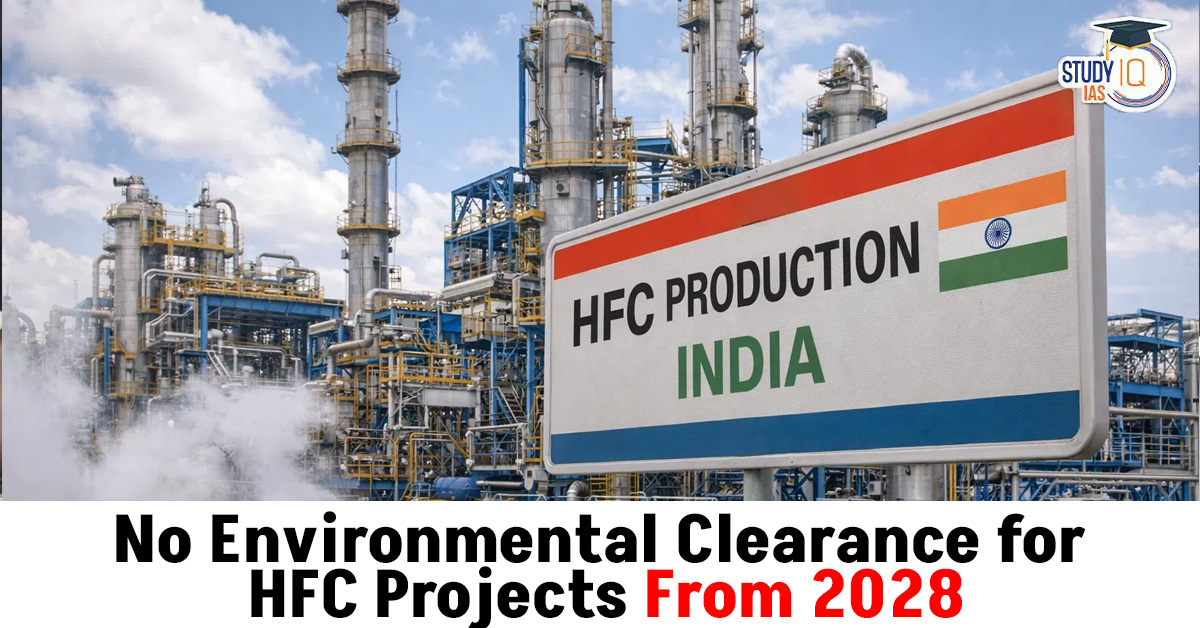 HFC Projects Ban 2028