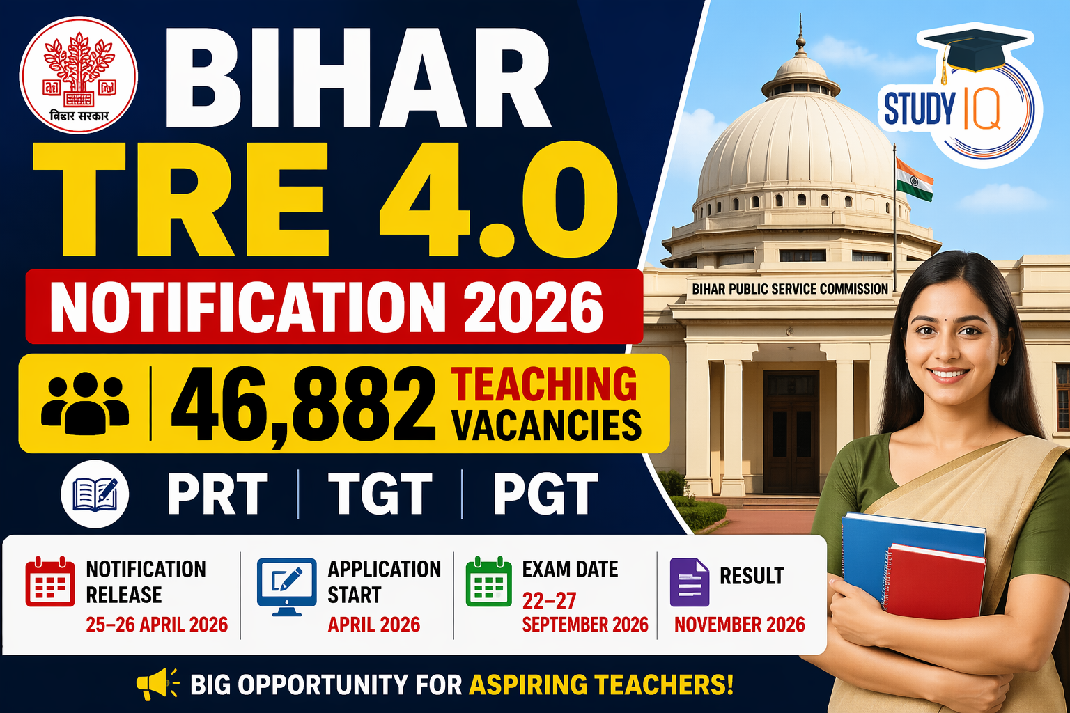 Bihar TRE 4.0 Notification 2026
