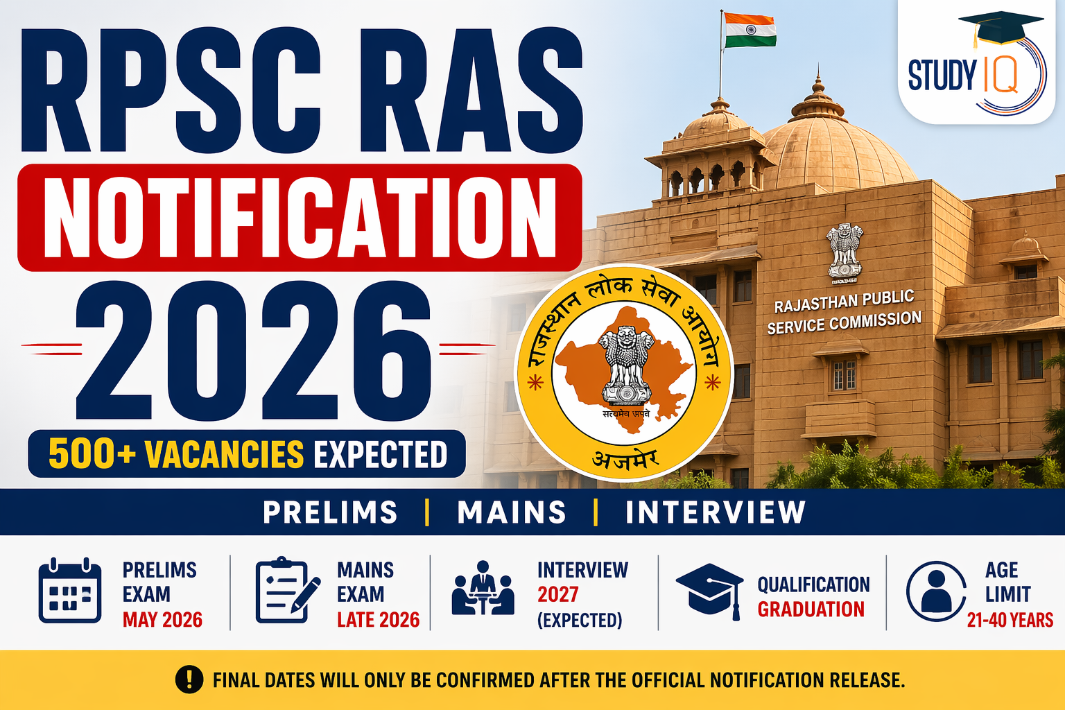 RPSC RAS Notification 2026